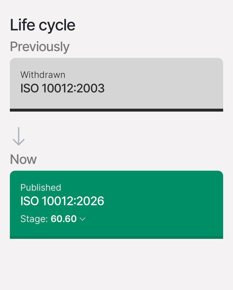 Nowe wydanie normy ISO 10012:2026